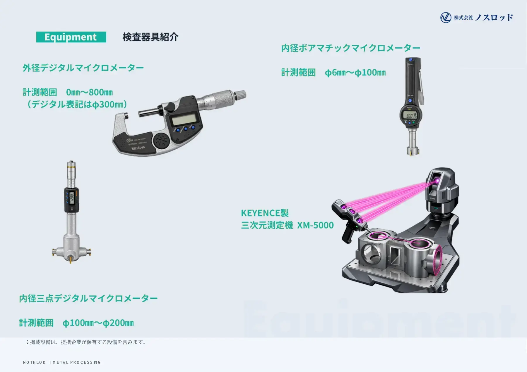 検査器具